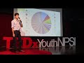 Emojis: The Communication Revolution We Needed? | Kedar Pai | TEDxNPSISSingapore