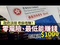 超輕鬆賺近$1000  怎樣抽iBond最賺？│iBond 2021