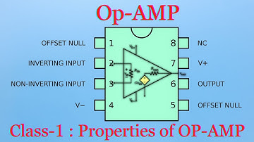 Op-Amp Fundamentals: Properties and Introduction to Operational Amplifiers