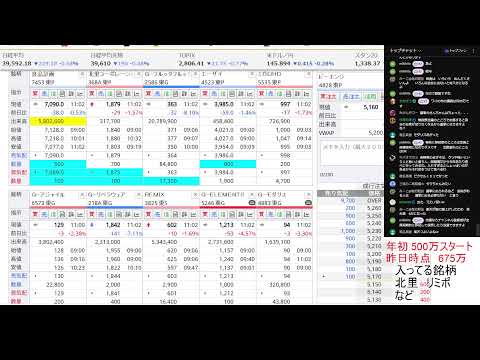 7/10  トレード＆雑談 僕のピクセラ２万株返してください！？な株配信