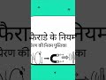 #विद्युतचुंबकीयप्रेरण#ElectromagneticInduction#FaradaysLaw#LenzLaw#Class12Physics#PhysicsHindi#2026