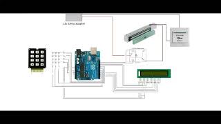 Password Lock using Arduino