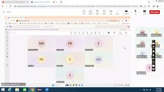 Day 3 Switch , While , For Loop - JavaScript Guide