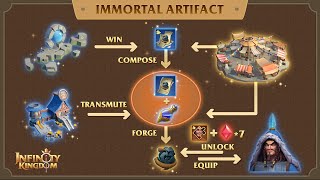 Infinity Kingdom | Immortal Artifact Artifacts Comprehensive Guide Infinity Kingdom
