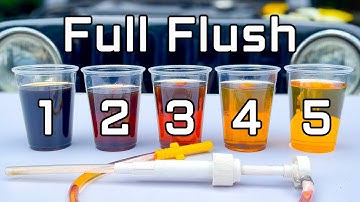 How To Flush Power Steering Fluid WITHOUT Special Tools