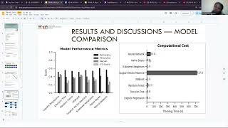 Famous TEST 1 FINAL MIDTERM SW-ML-34 Profile