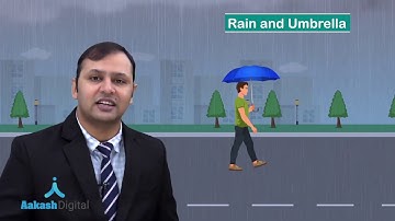 JEE Physics | Motion in a Plane - Relative motion in 2-D motion : Rain Umbrella Problem