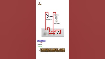 1 Fan Regulator 3 Switch 1 Socket 1 Holder Connection Diagram #housewiring #shortsviral