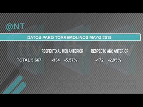 DATOS PARO MAYO