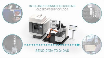 Intelligent Connecting Systems Hexagon