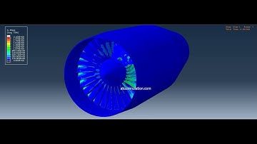 Bird Strike on an Engine. Simulation executed in Abaqus.