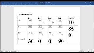 Least cost method