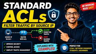 "CCNA 2026: Standard ACLs explained simply – filter, permit, deny, secure!"