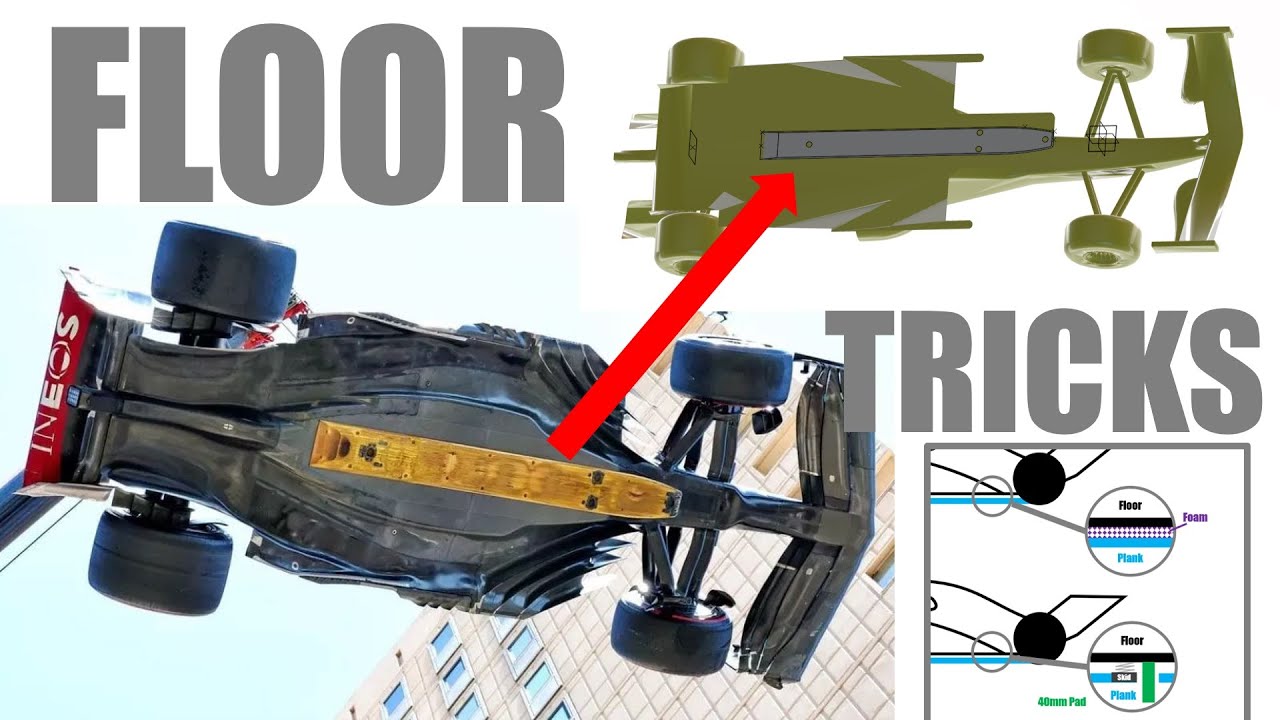 F1 2023 - Floor Tricks Explained (and we design a plank together!) 