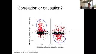 Keegan Korthauer - Seminar - "Methods for sparse and high-dimensional measurements of DNA..." Net Worth