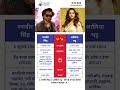 रणवीर सिंह vs आलिया भट्ट तुलना / Comparison in hindi #viral #shorts #ranveersingh #aliyabhatt
