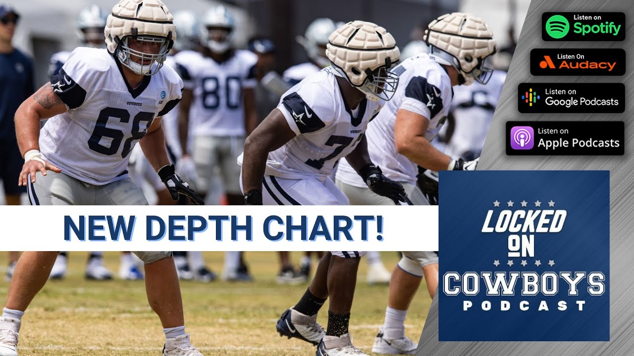 Dallas Cowboys Release First 2022 Depth Chart - YouTube