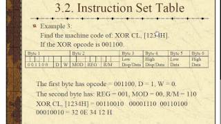 Microprocessor CH3 Part #3