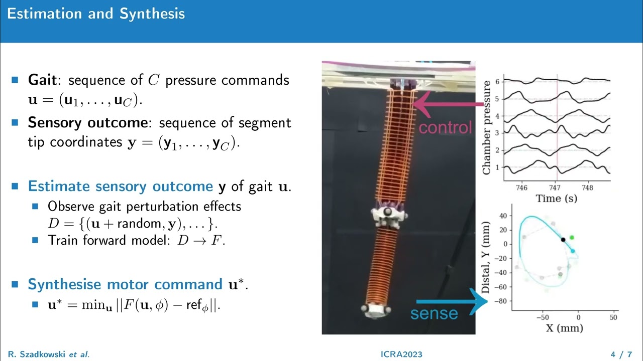 Bootstrapping the Dynamic Gait Controller of the Soft Robot Arm
