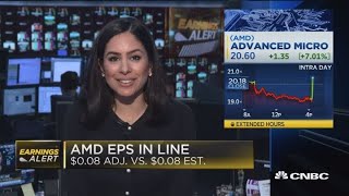 AMD issues weaker than expected quarterly guidance