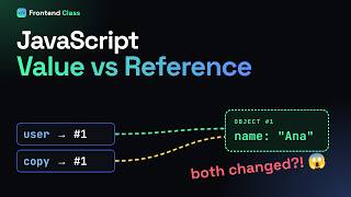 JavaScript Value vs Reference Explained in 5 Minutes (Visualized)