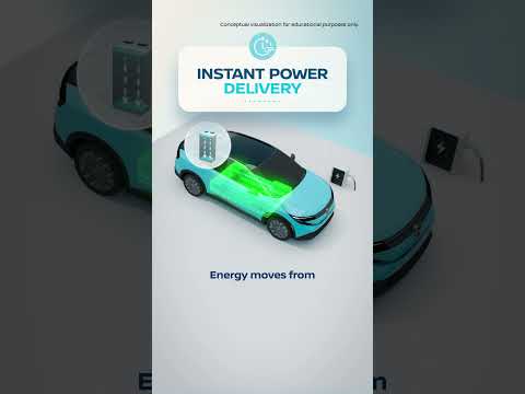 Battery systems - How does an EV battery work? | Nissan