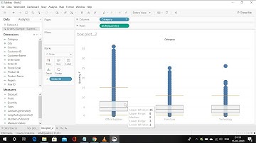 Box Plot using Tableau|Tableau Visualization|Creating Box Plot Manually|Box and Whisker Plot