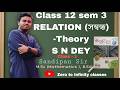 RELATION ( সম্বন্ধ ) part 1 ( Theory ) | 3rd Sem | S N DEY | HS Mathematics