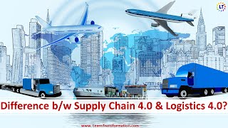 Đầu trang 19 logistics 4.0 hot nhất, bạn nên biết