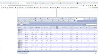 Celebrity Transparency19 Demo: InfoStream Wealth