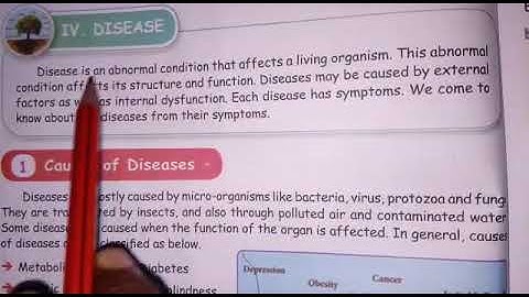 Class:5 Science.Term 2 . Unit 1 Part -10.