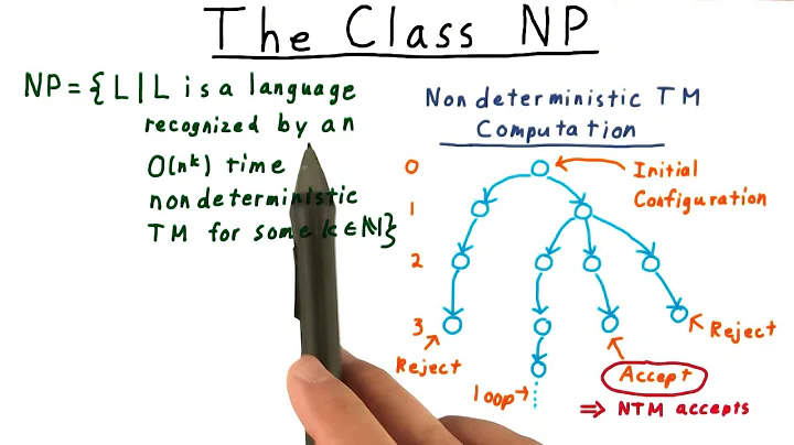 The Class NP - Georgia Tech - Computability, Complexity, Theory: Complexity