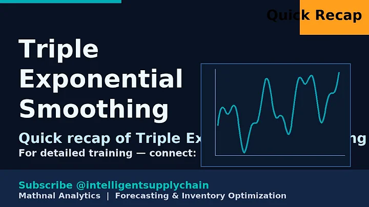 Triple Exponential Smoothing (Holt-Winters) for Demand Forecasting - Training Summary
