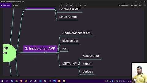 Android Application Penetration Testing | Mobile Pentesting