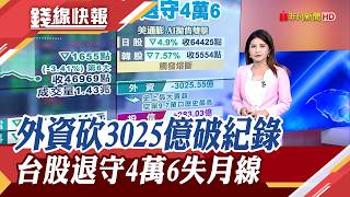台積電法說利多狂炸 Q3再寫驚奇EPS衝29.43元創高！外資史上最狠提款3025億 台股退守4萬6｜主播 李瀅瀅｜【錢線快報】20261015｜非凡新聞