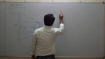 Ray optics lecture 7 (field of view of wall in mirror)