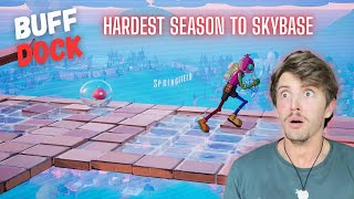 BuffDock's Last Skybase