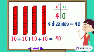 Les dizaines 10-20-30-40 -cp