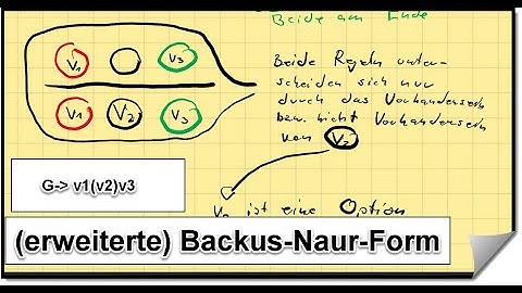 Backus-Naur-Form (BNF) und erweiterte Backus-Naur-Form (EBNF) erklärt (kontextfreie Grammatiken)