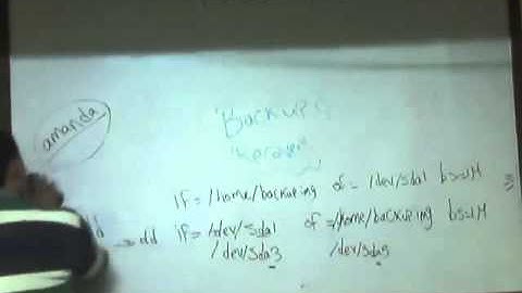 04-RH133 - Red Hat Linux System Administration (Backup) By Eng-Mostafa Hamouda