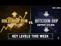 Ehamarkets -- Gold Bull Run vs. Bitcoin Dip: Key Levels This Week  | Weekly Report | 12.1.2025