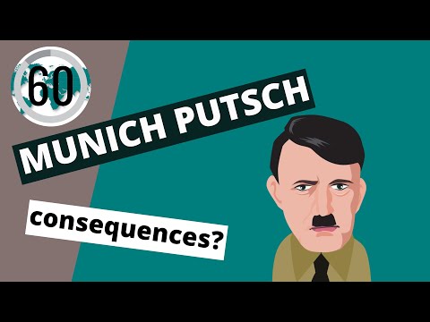 Four Consequences Of The Munich Putsch