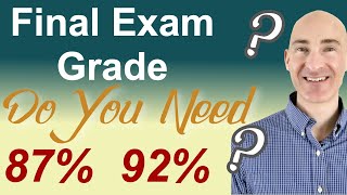 Final Exam Grade Needed (How to Calculate)