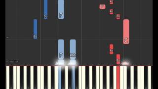 Video thumbnail of "HONNE - Warm on a cold night (Piano sheet & Synthesia)"