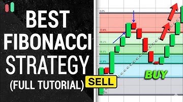 The BEST Fibonacci Strategy X | Day Trading Made Simple