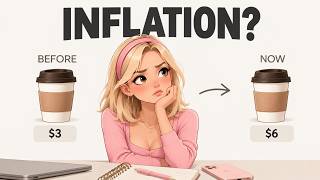 What Is Inflation Explained Simply (With Real-Life Examples)
