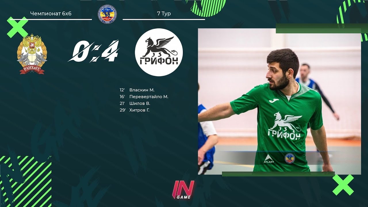 ЮРИУ РАНХиГС - Грифон. Чемпионат 6х6 - YouTube