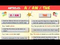 Understanding Articles in English