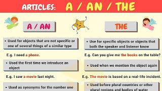 How To Use Articles A An The A Complete Grammar Guide To English Articles