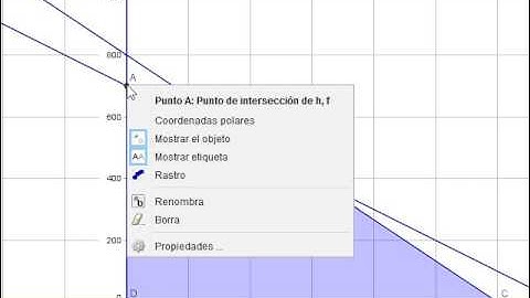 Programación lineal con Geogebra
